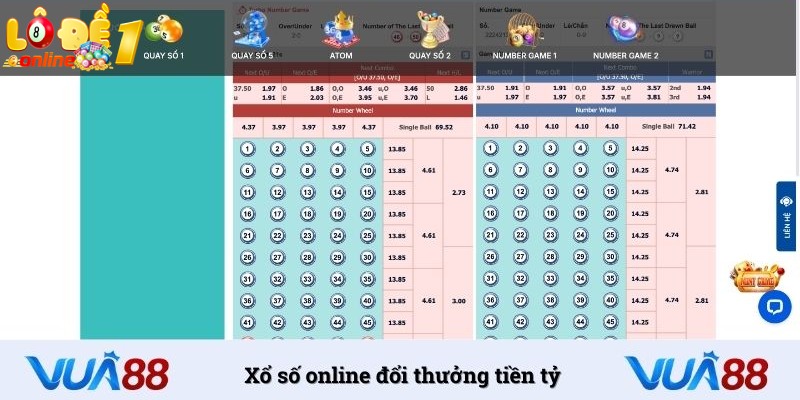 Trang đánh lô đề uy tín nhất VUA88